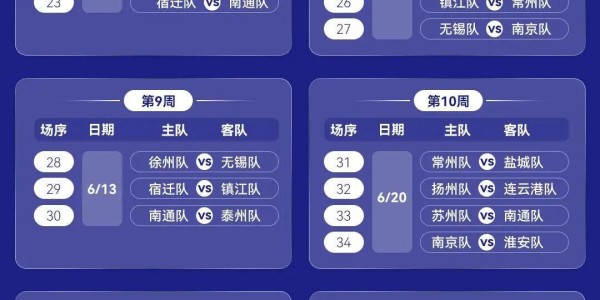 星空体育官方网站-2026苏超赛程公布：4月11日打响！常规赛6个月 首轮常州PK南通