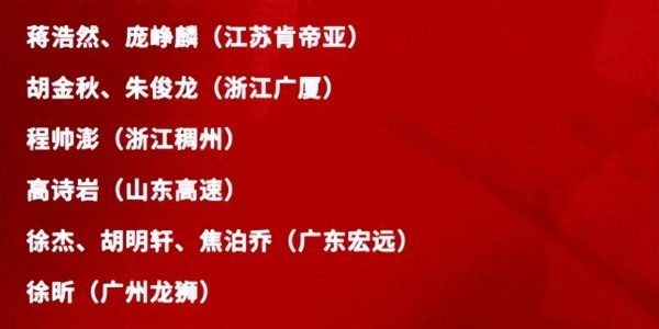 星空体育登录入口-周琦落选！男篮21人名单出炉，赵继伟回归，广东国手人数超北京